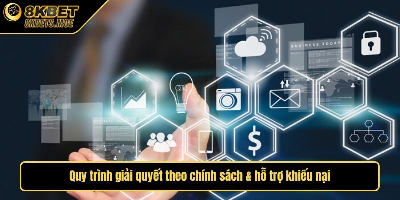 Quy trình giải quyết theo chính sách và hỗ trợ khiếu nại